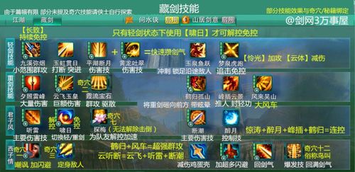 剑网三各职业技能缩略图