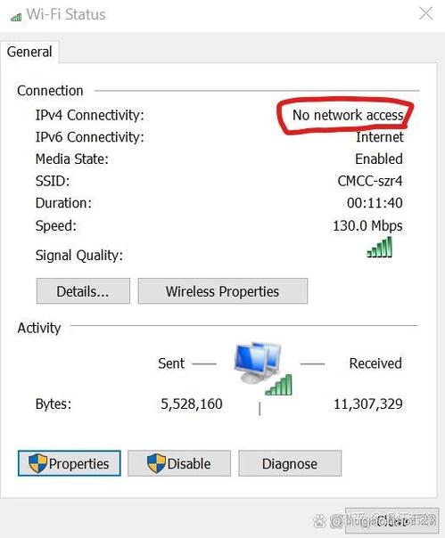 IPV4连接无网络访问权限