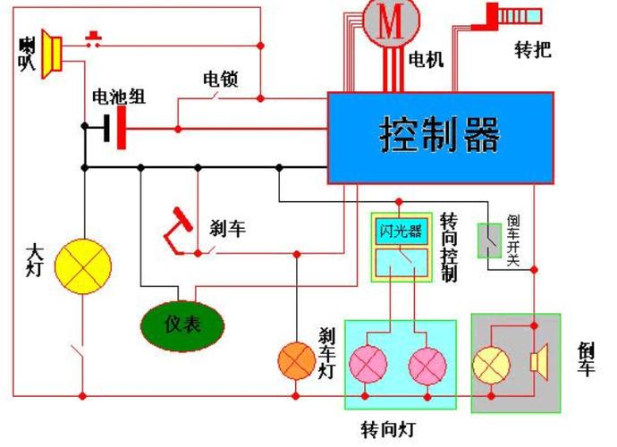 电动三轮车前进倒车接线图缩略图
