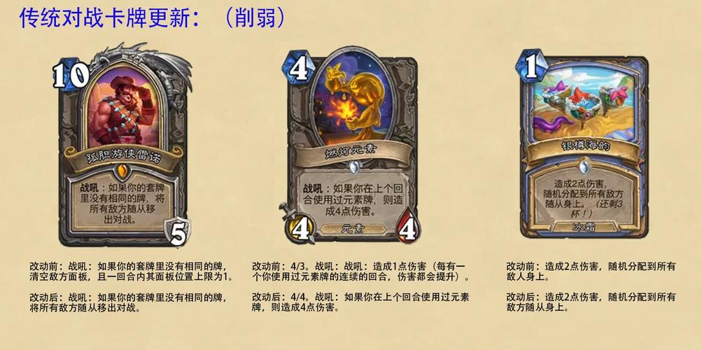 炉石削弱的卡牌