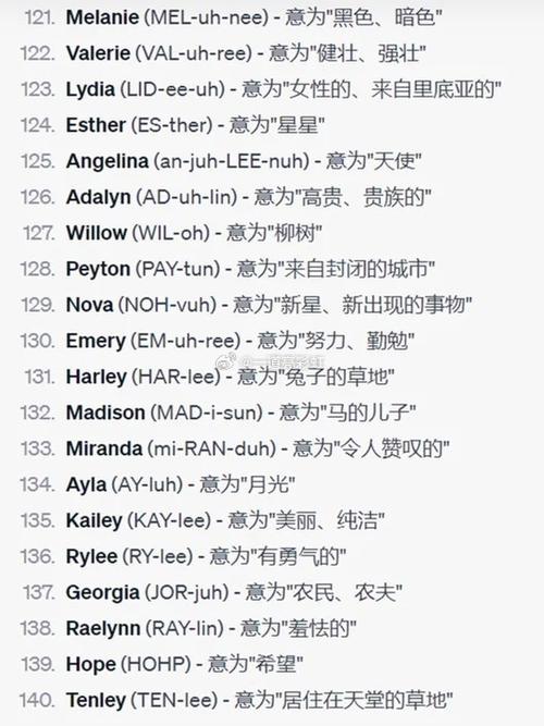 女生有歧义的专属英文名
