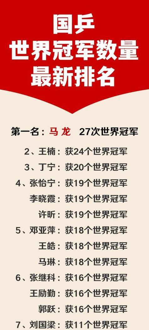 超级金满贯有几个人