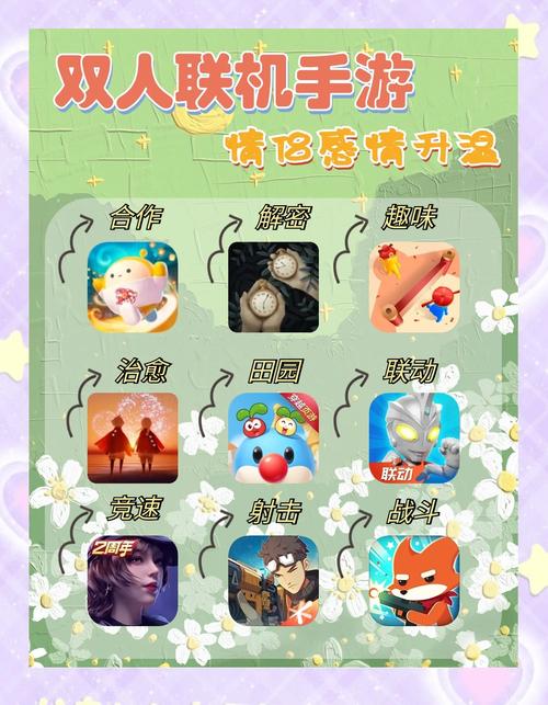 4399电脑联机小游戏