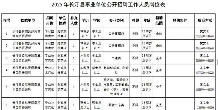 长汀网招聘信息游戏截图