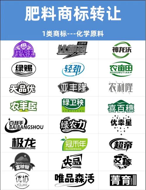 商标名称取名大全