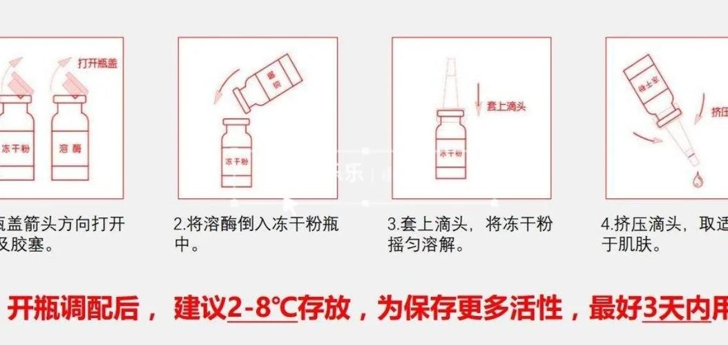 冻干粉使用方法图标