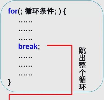 continue图标