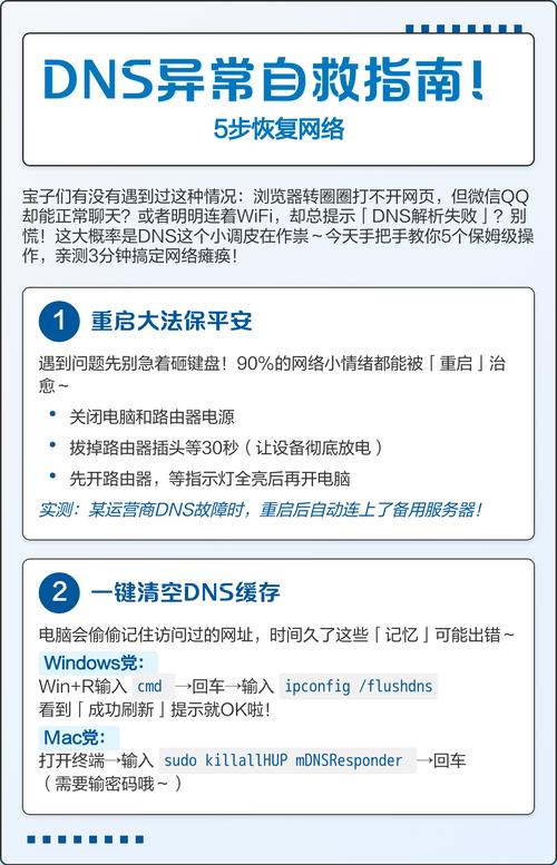 移动网络无法访问怎么回事缩略图