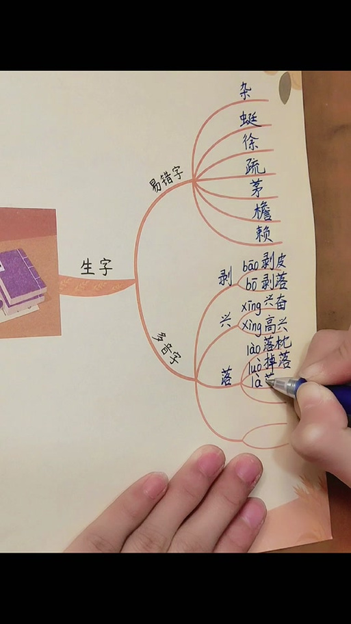 四年级下册道法必背知识点