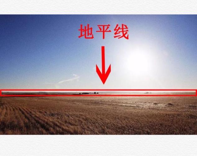 地平线是什么意思