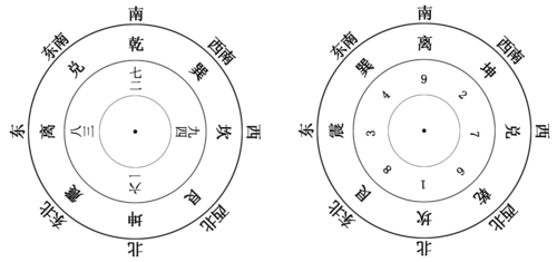 华为照片不按顺序排列缩略图