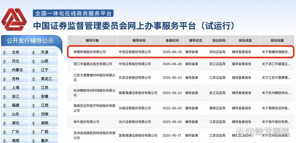 荣耀市值多少亿