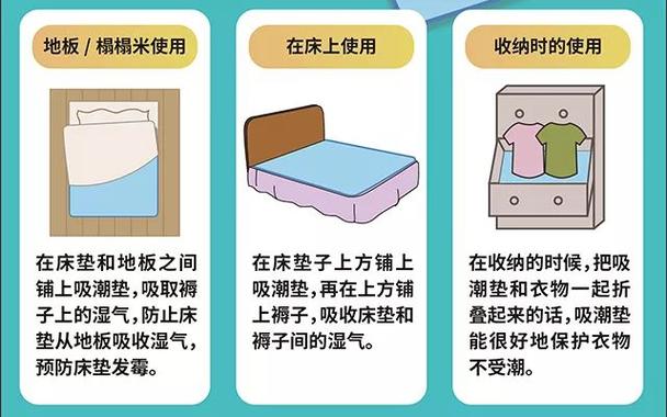 屋子潮湿除湿最好的方法