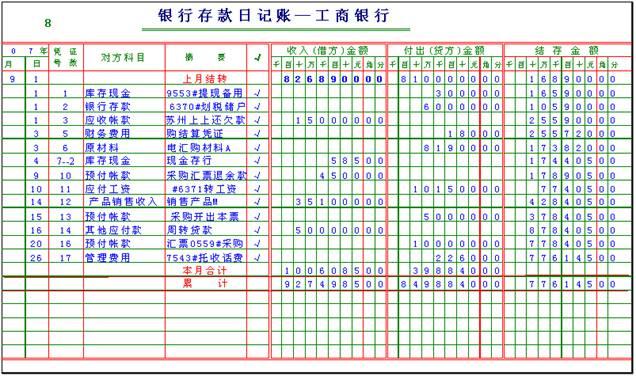 银行存款日记账一年一本吗