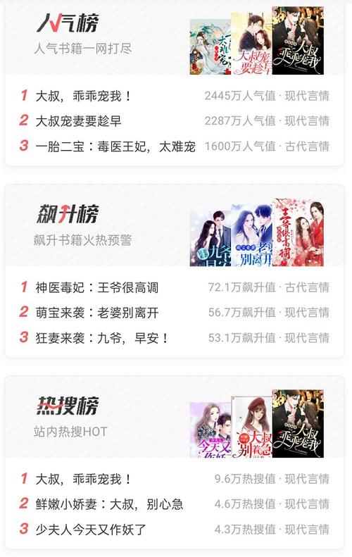 米读小说最近比较火的小说