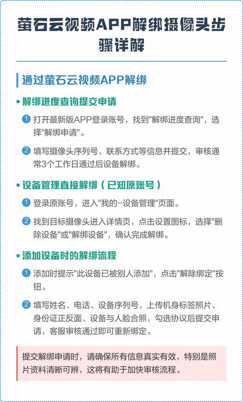 摄像头怎么解绑用户