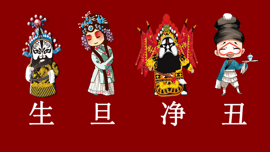 京剧的主要精髓是哪四大行当