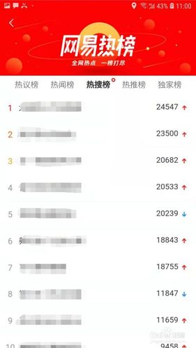 实时热搜榜排名图标