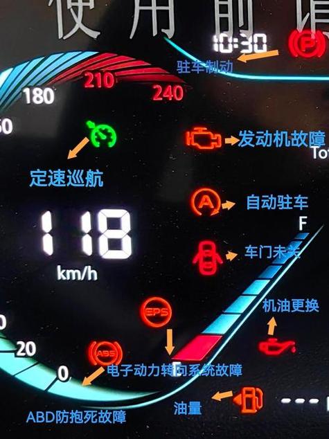 逸动plus尊贵版仪表盘能切换吗