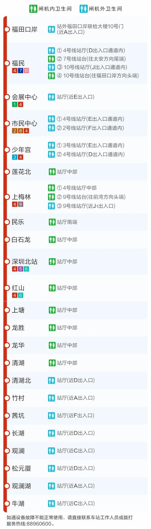 地铁跑酷深圳国际版内置菜单下载