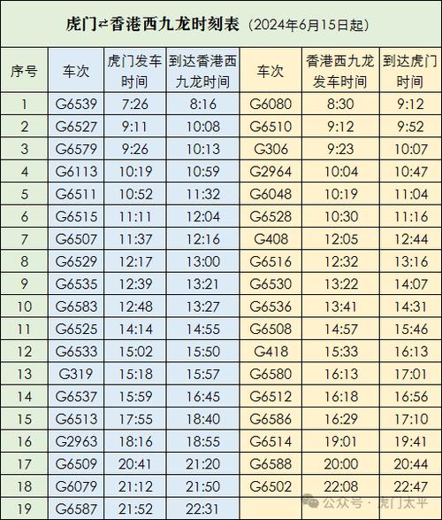 虎门高铁站时刻表查询