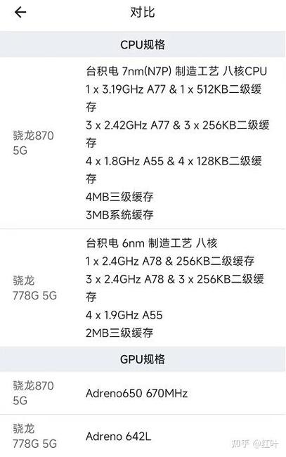 骁龙778g是什么档次缩略图