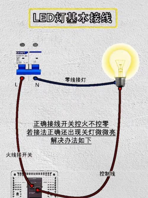 照明电一送跳闸是啥原因?