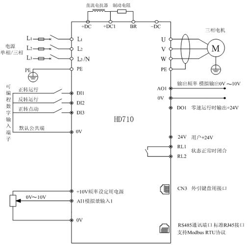 广数980系统用户输出信号