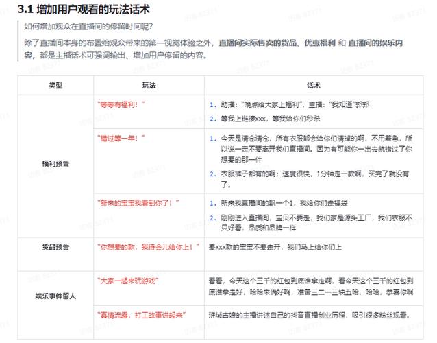 直播间怎么能快速涨人气
