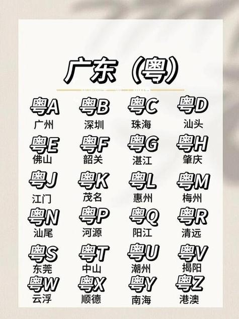 广东的简称是什么呀