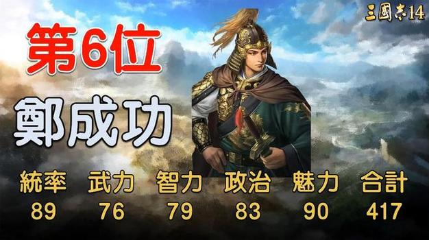 三国志14古武将大全