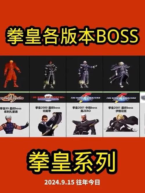 拳皇系列最强BOSS排名