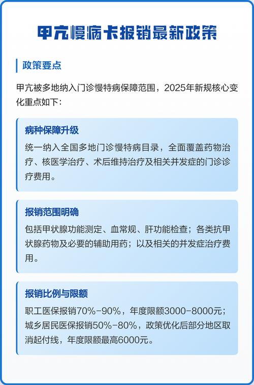 甲亢怎么申请慢病报销