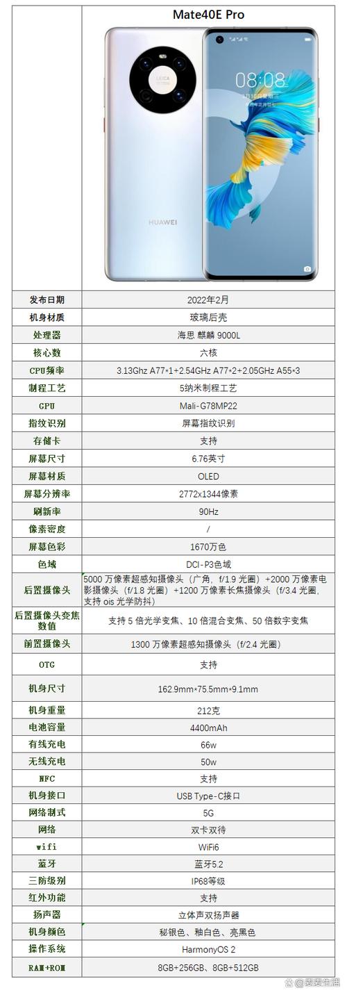 华为mate40e参数