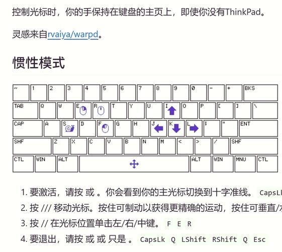 键盘如何代替鼠标游戏截图