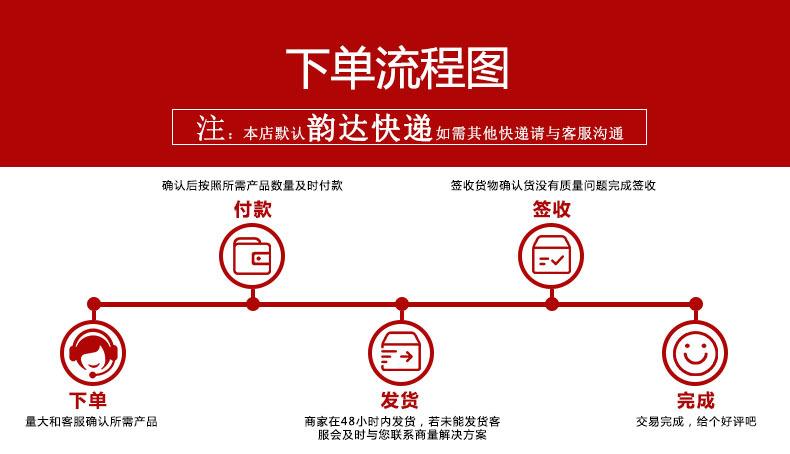51货源网怎么样