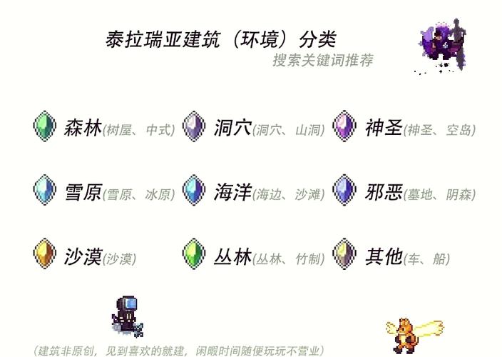 泰拉瑞亚大全图鉴大全专家