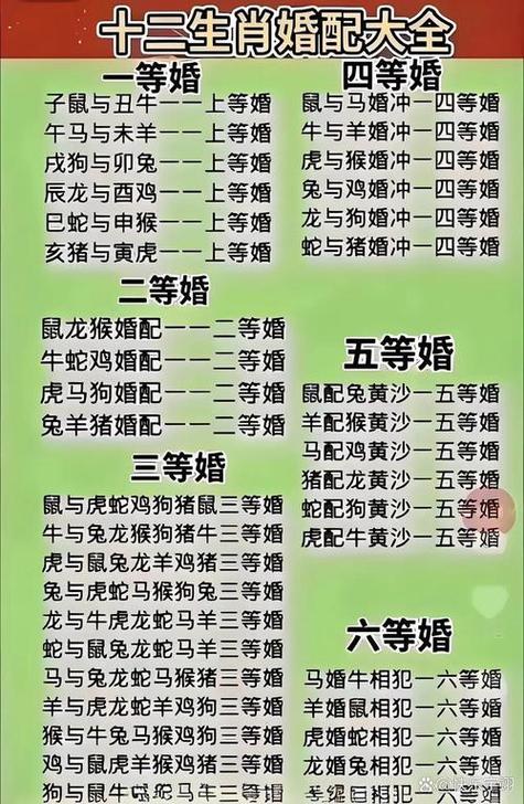配对姻缘测试免费