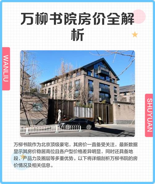 北京万柳书院房价多少钱一平米