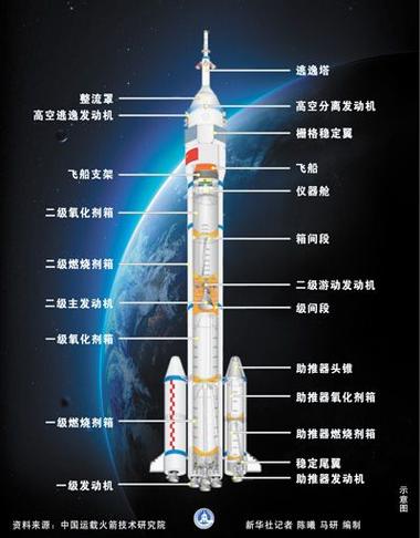 航神片30粒价格表