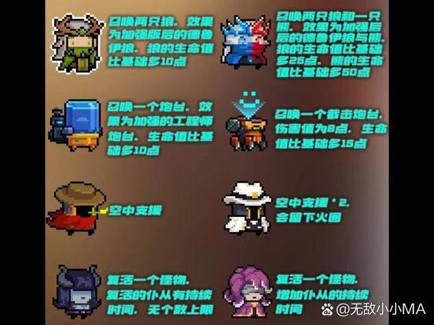 元气骑士礼包码 10万