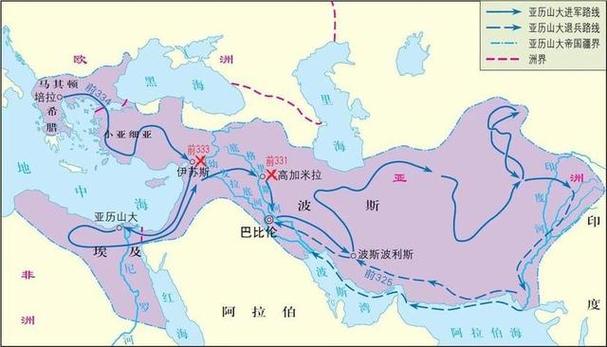 古希腊和波斯的关系
