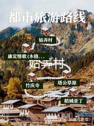 为什么旅游叫打卡截图
