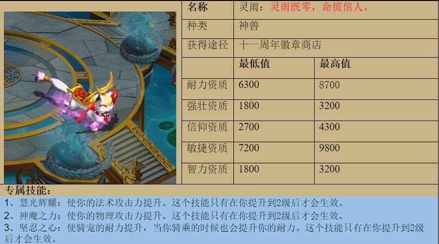 天书奇谈骑宠大全