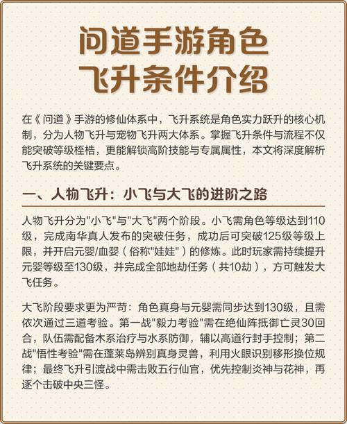 问道人物小飞任务流程