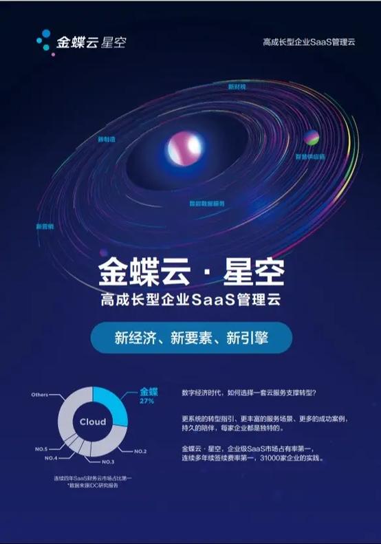 金蝶云官网