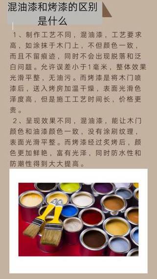 烤漆贵还是贴皮贵图标