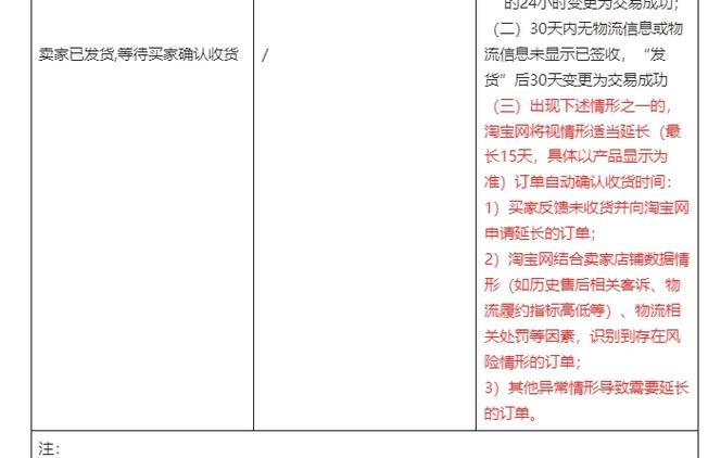 淘宝的延迟收货是什么规定