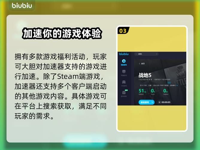 战地5没法开枪