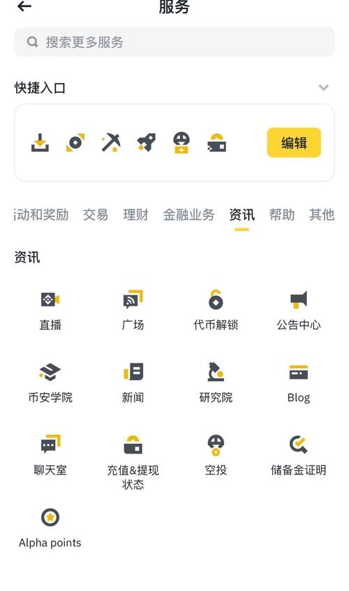 币导航靠谱吗